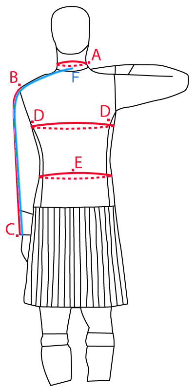 Kilt Measurement Chart